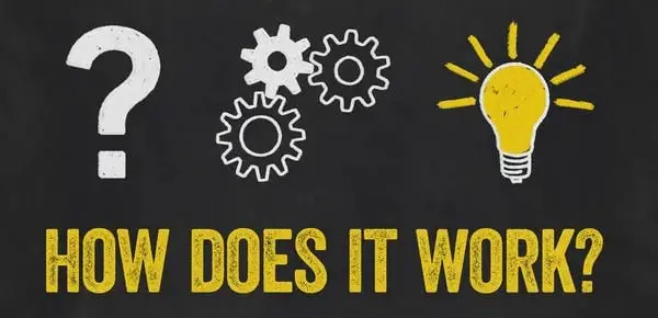 How Does Fast Wealth Work
